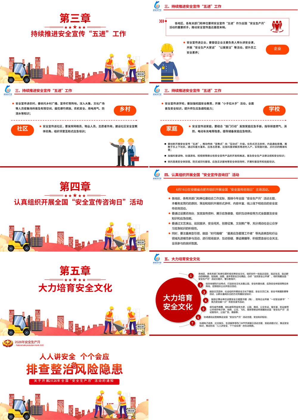 全国安全生产月人人讲安全个个会应急排查整治风险隐患课件 第2张