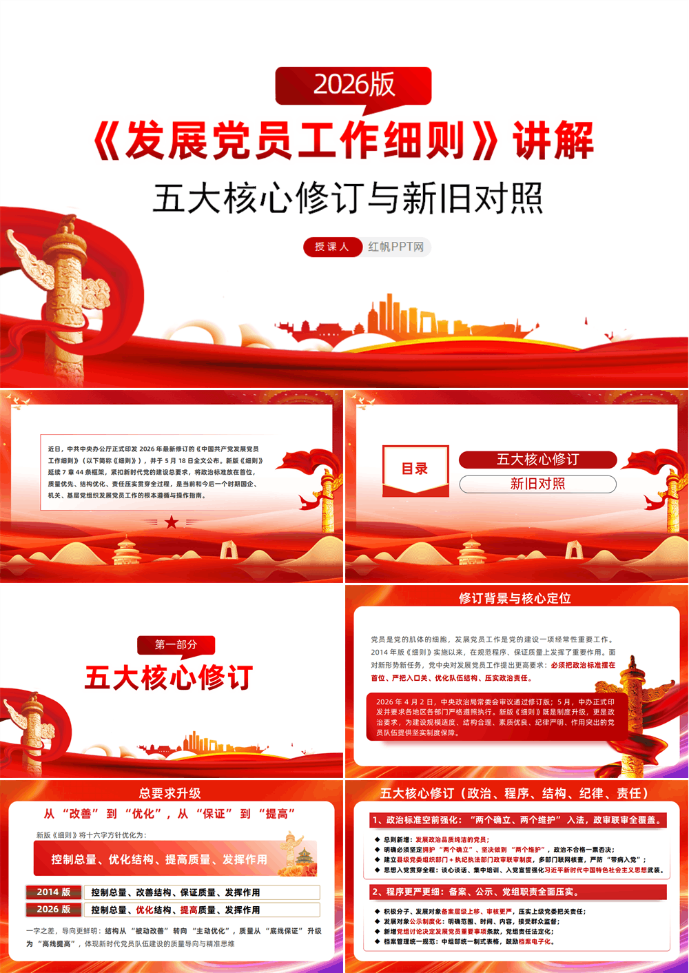2026年党课PPT讲稿《发展党员工作细则》五大核心修订与新旧对照 第1张