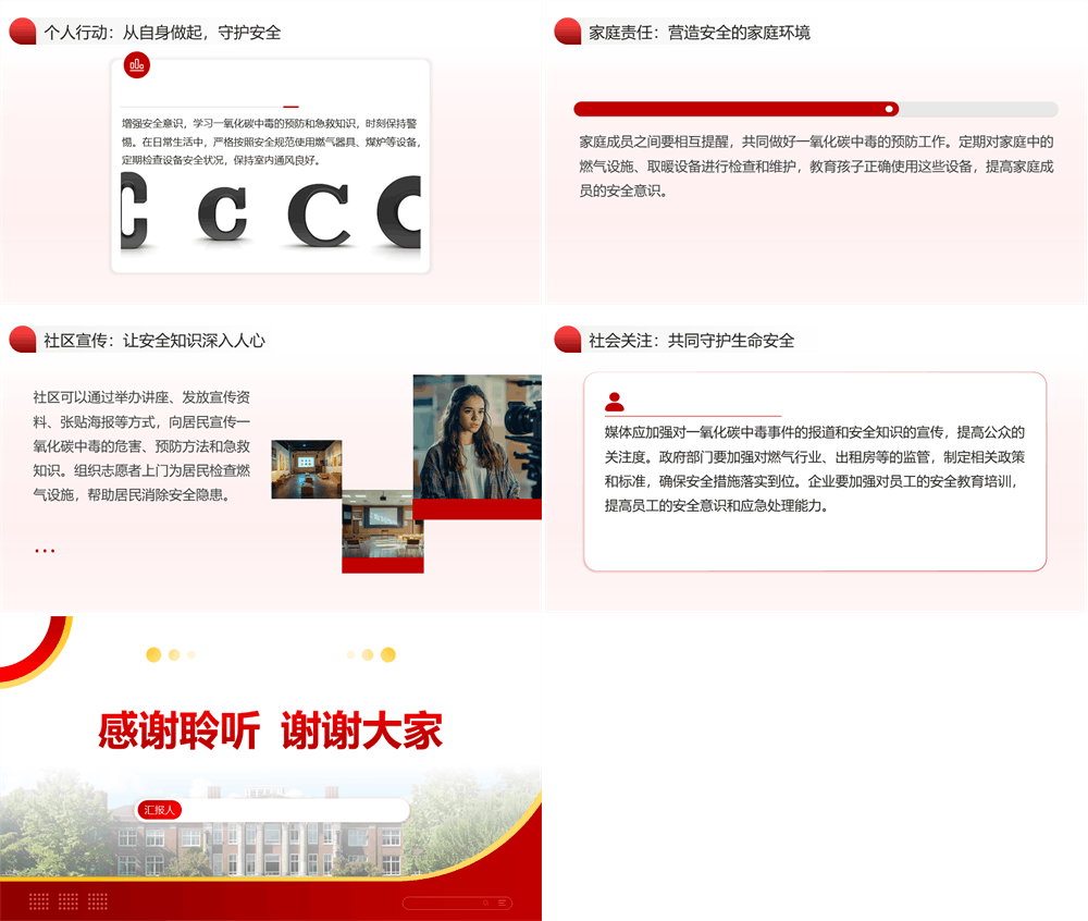 学校健康教育PPT课件 一氧化碳中毒预防与急救 第5张