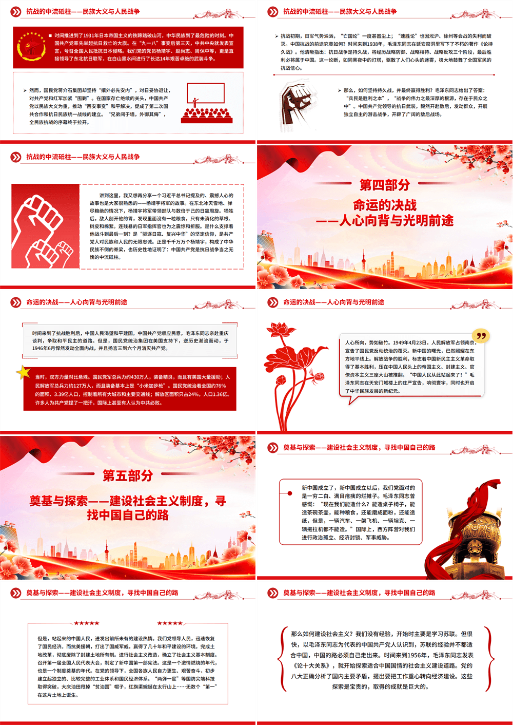 企业家党史学习教育学党史 悟思想 开新局PPT课件 第3张
