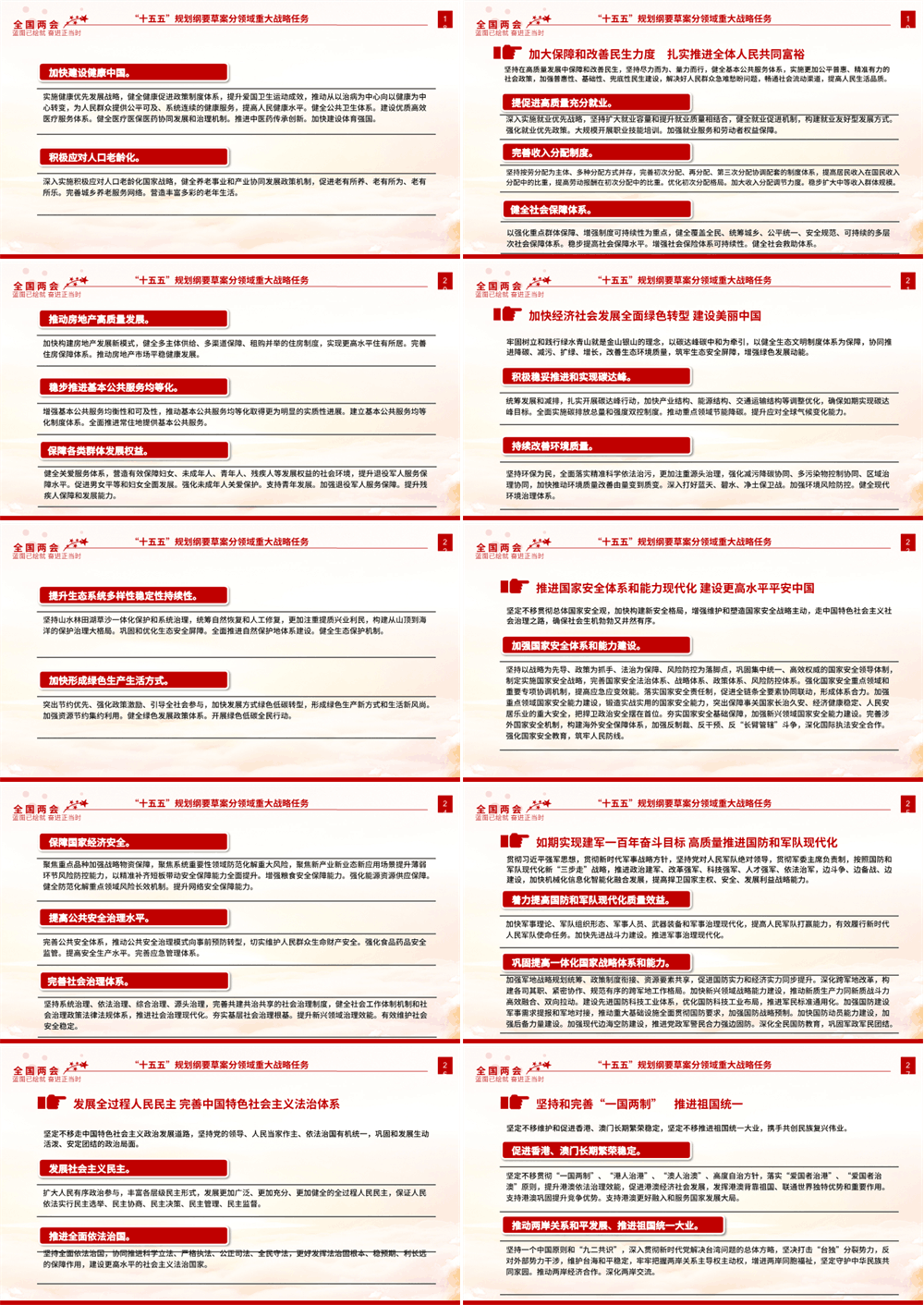 “十五五”规划纲要草案分领域重大战略任务PPT课件 第3张
