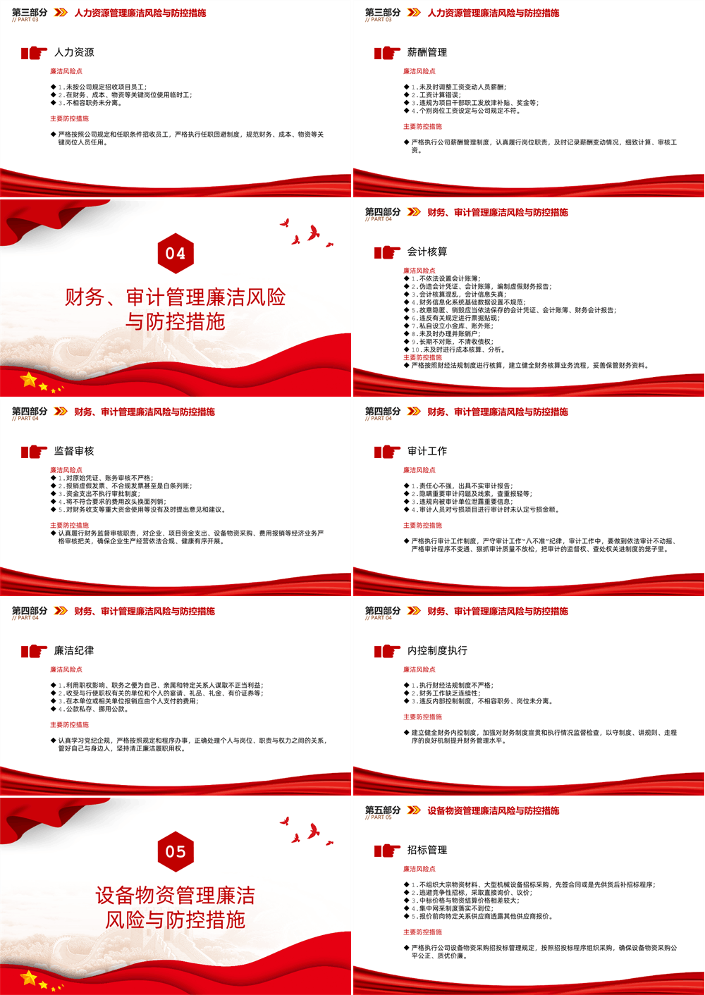 强化廉洁风险防控助推清廉国企建设PPT大气精美213个廉洁风险点及防控措施课件 第4张