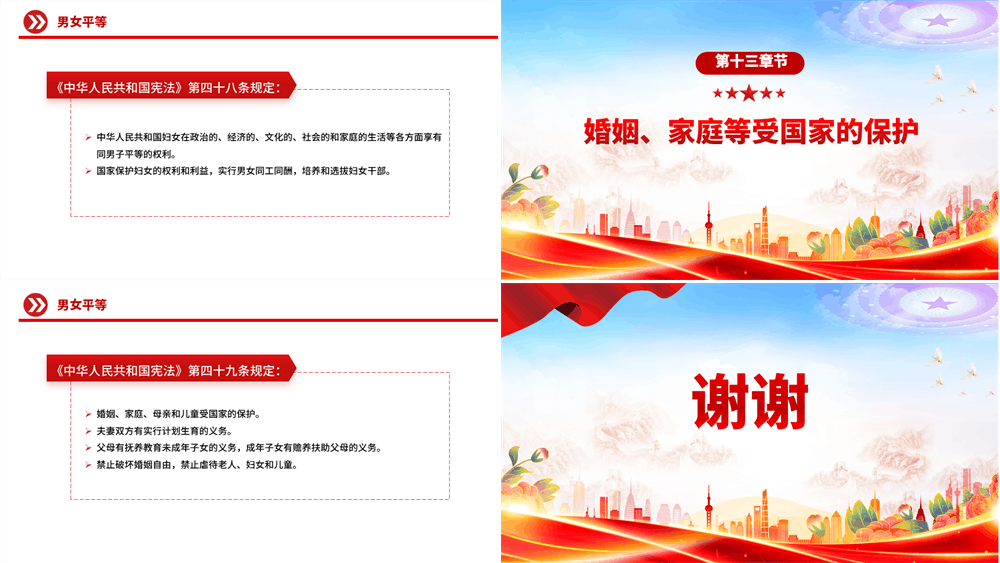 国家宪法日宪法知识学习PPT课件 第4张