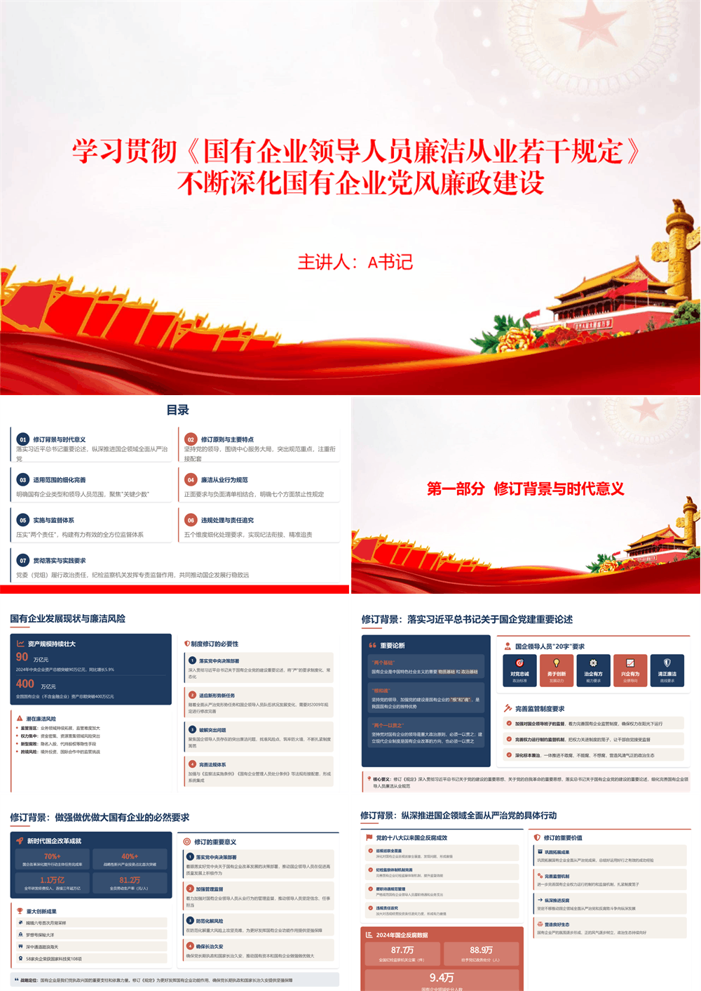 党课PPT 学习贯彻《国有企业领导人员廉洁从业若干规定》，不断深化国有企业党风廉政建设 第1张