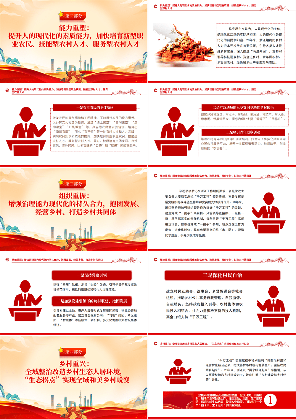 千万工程PPT党建风中国式现代化的乡村实践乡村振兴专题党课课件 第2张