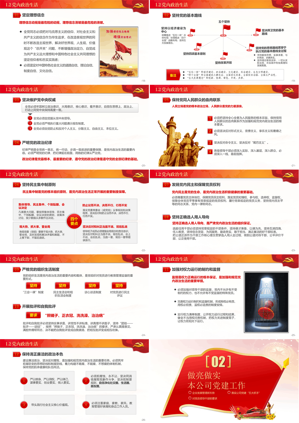 央企国企党建要求企业党支部党员党课学习PPT 第3张