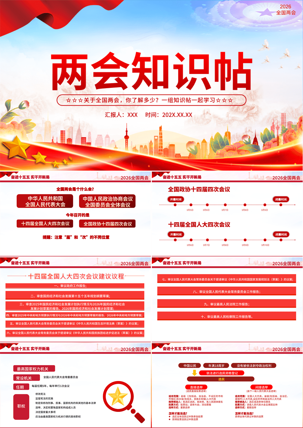 全国两会知识帖PPT课件 第1张