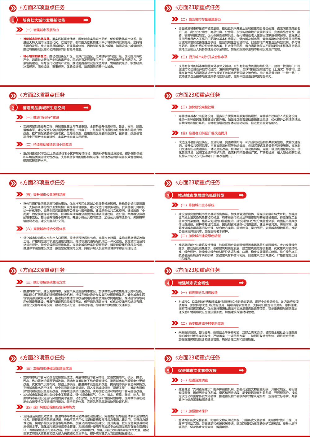 精美党政风一图读懂《城市更新“十五五”规划》PPT课件下载 第2张