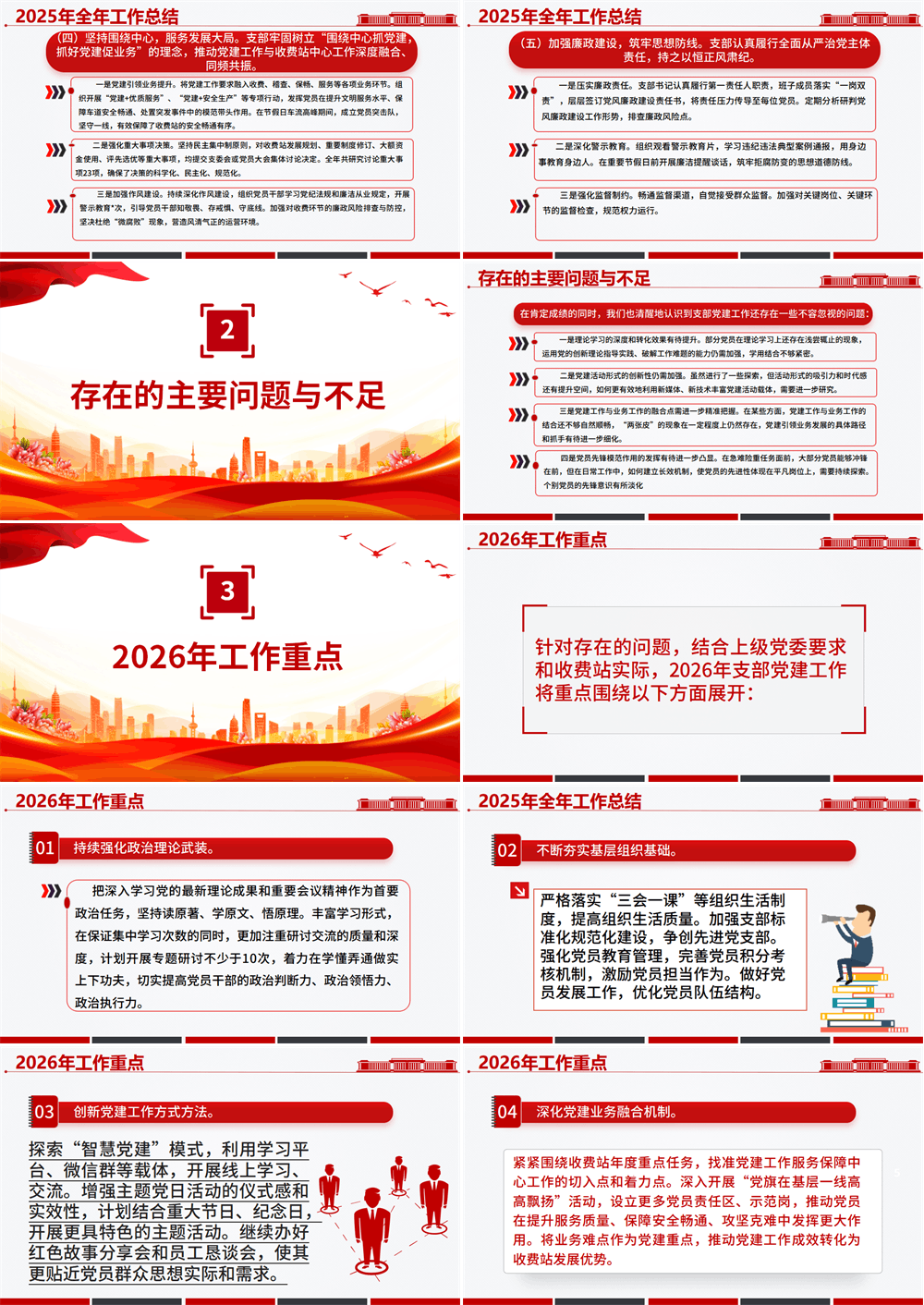 收费站党支部2025年党建工作总结PPT模板 第2张
