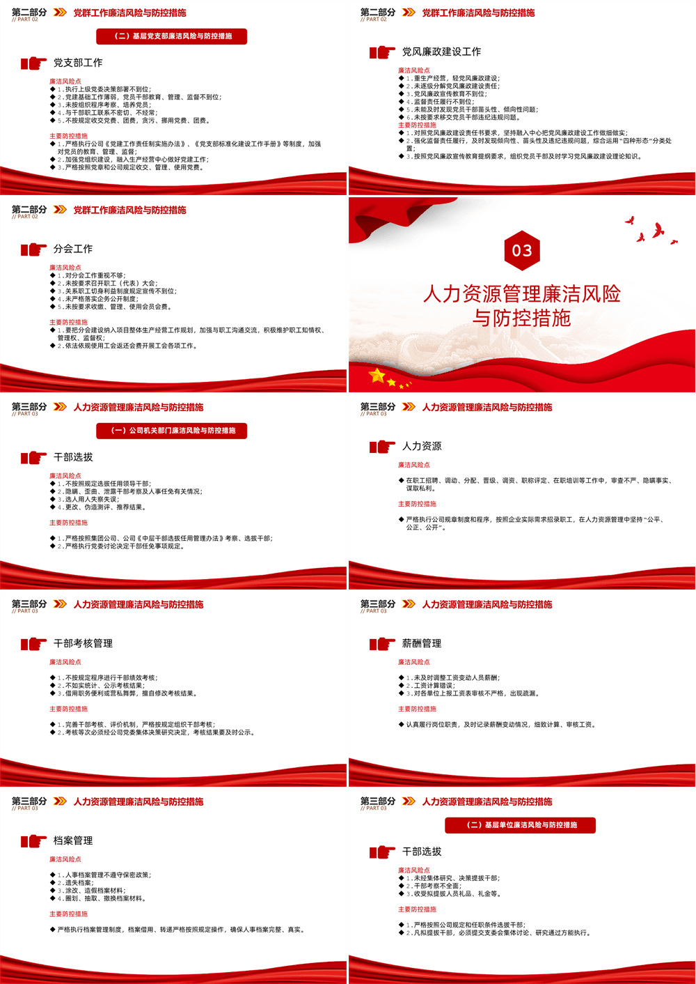 强化廉洁风险防控助推清廉国企建设PPT大气精美213个廉洁风险点及防控措施课件 第3张