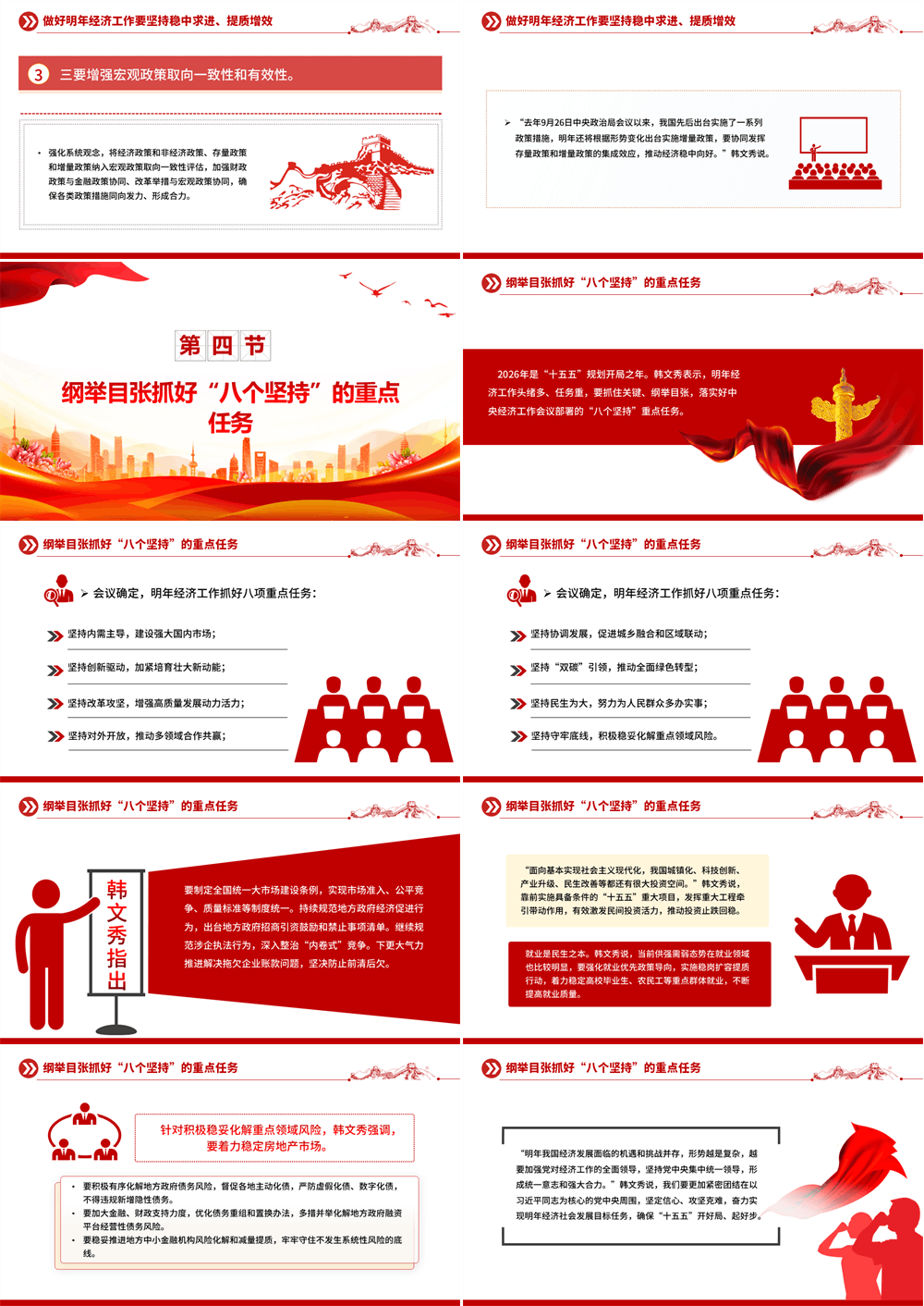 中央经济工作会议精神解读PPT课件 第3张