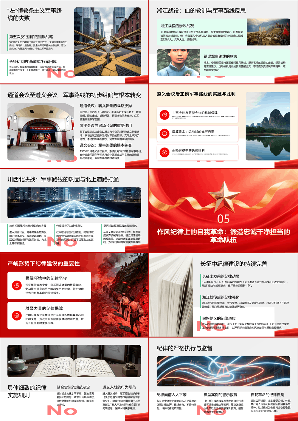 长征时期中国共产党自我革命的历史探索 党史专题学习PPT课件 第3张