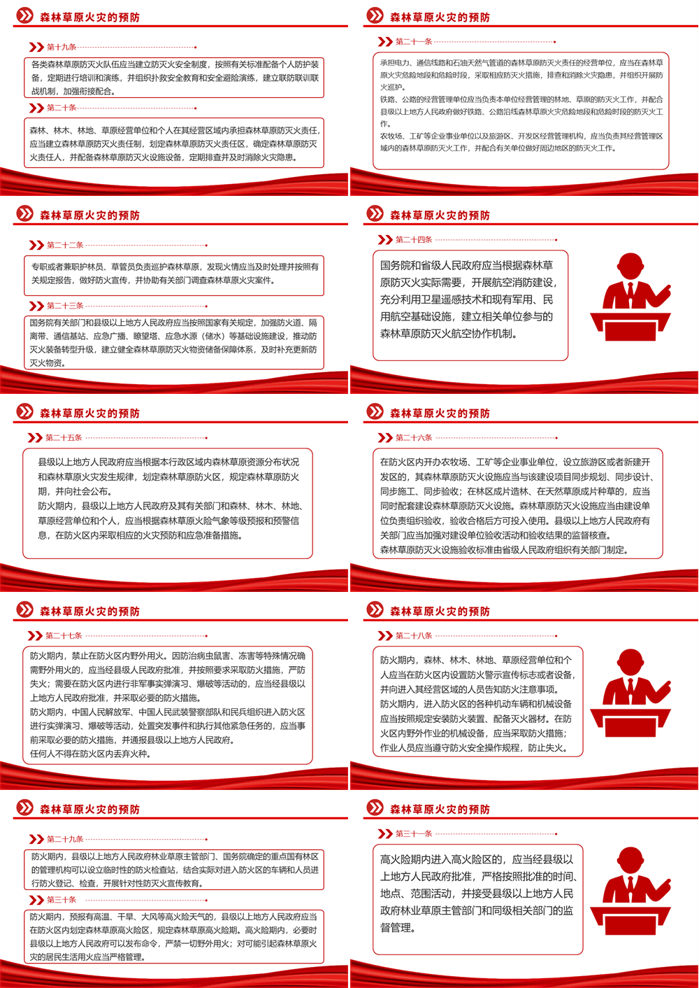 《森林草原防灭火条例》法律法规PPT课件 第3张
