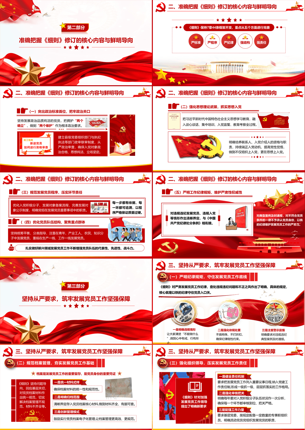 学习贯彻新修订 发展党员工作细则 提升发展党员工作质效PPT课件 第2张