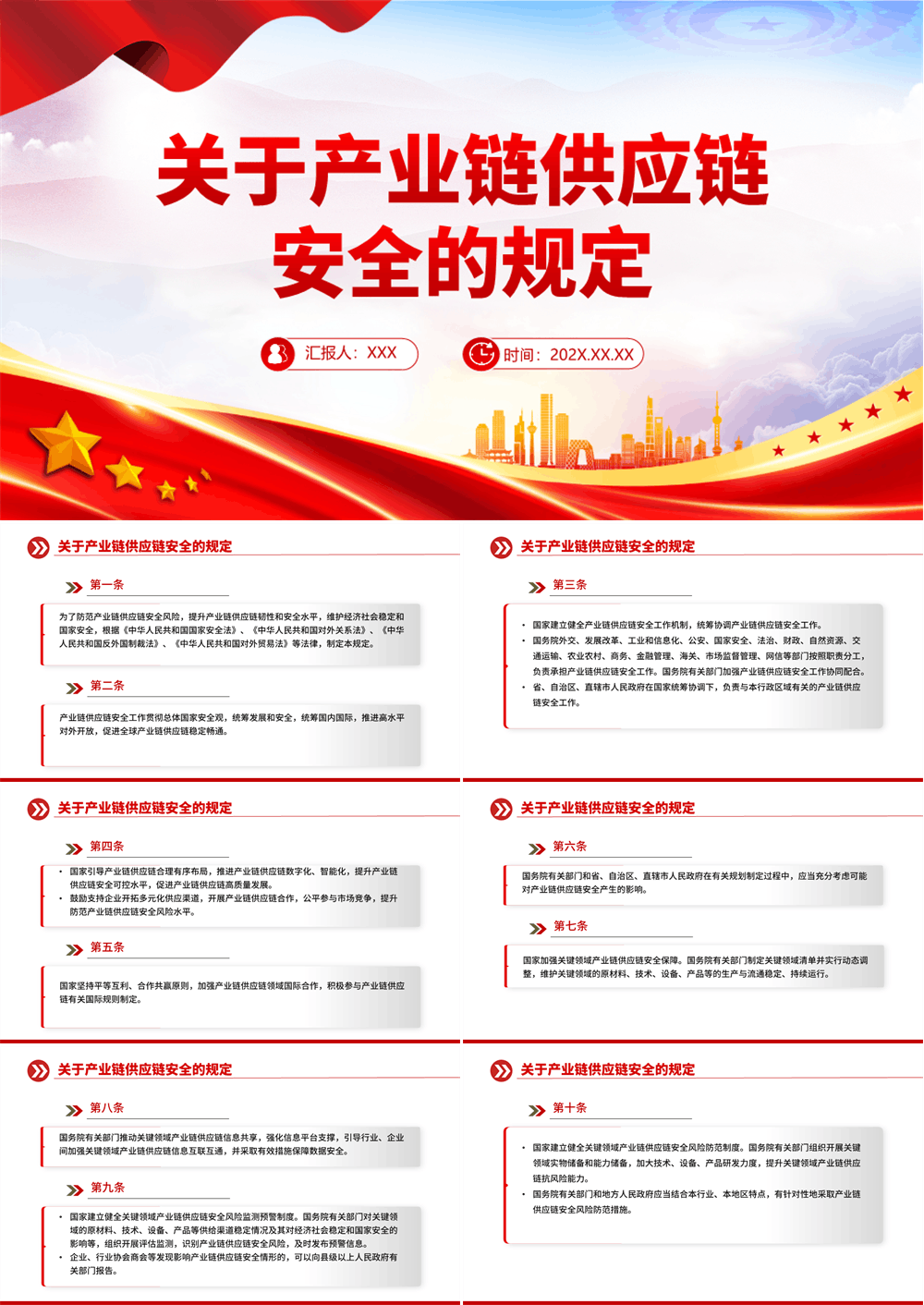 关于产业链供应链安全的规定 PPT课件 第1张