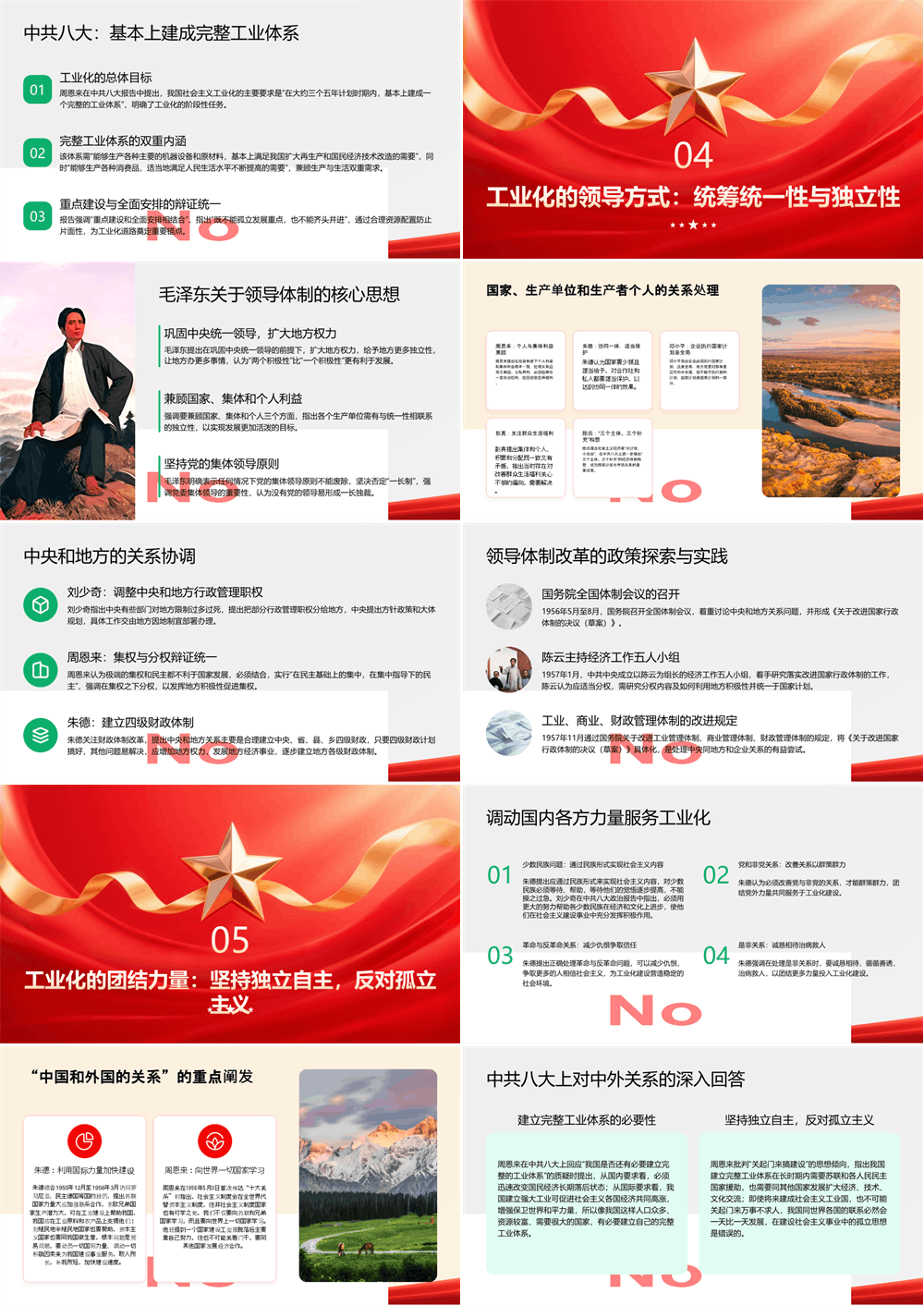 党课PPT 八大前后中央领导人关于中国工业化道路的集体探索 第3张