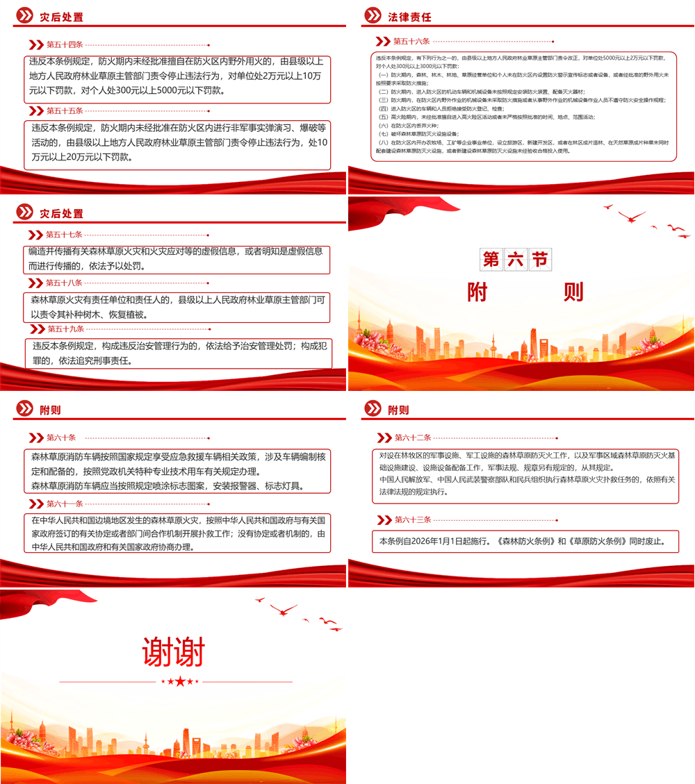 《森林草原防灭火条例》法律法规PPT课件 第6张