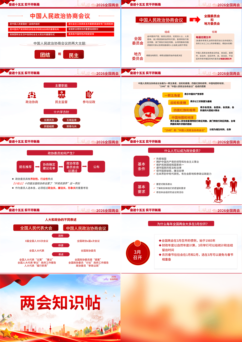 全国两会知识帖PPT课件 第2张