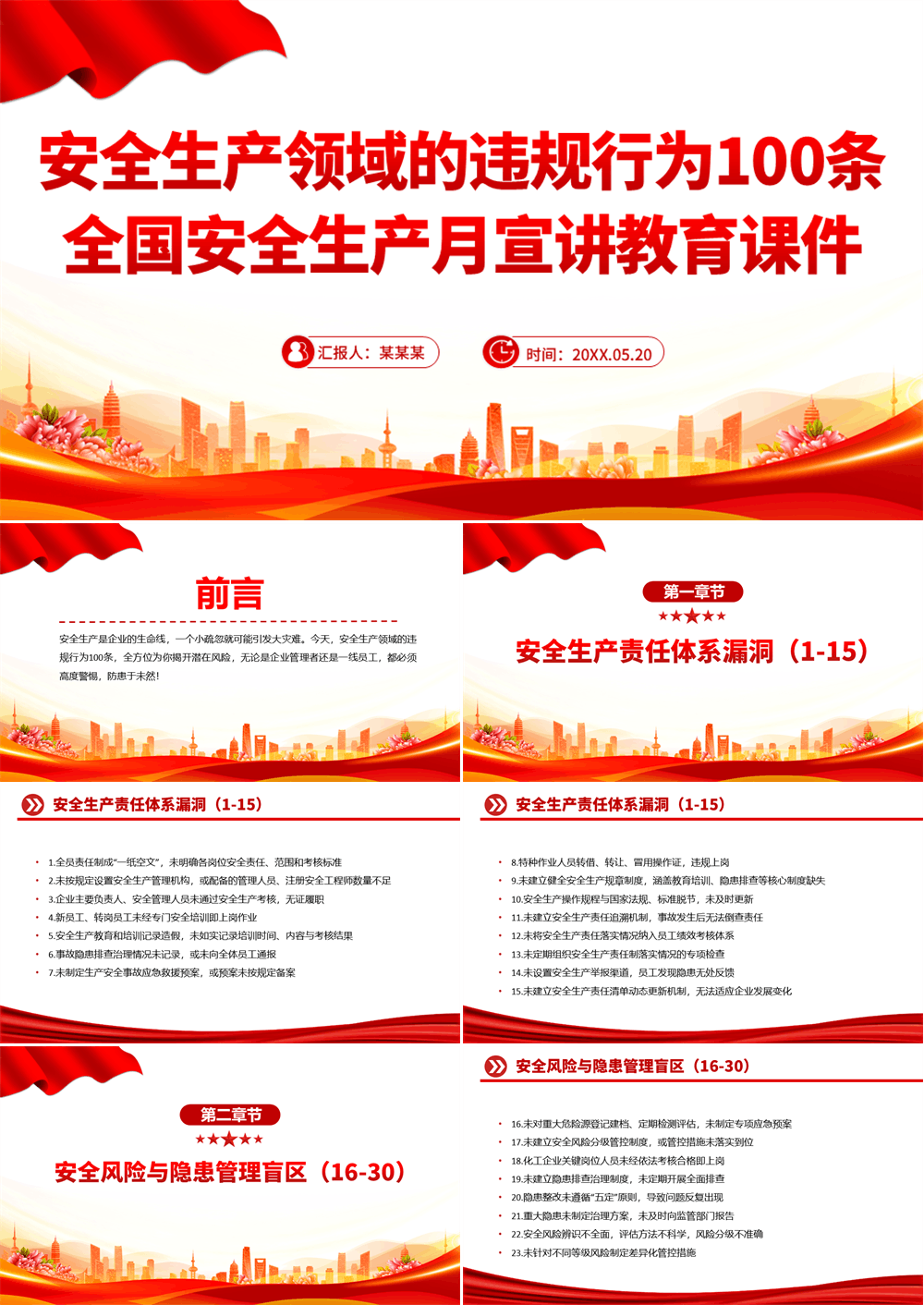 实用简洁安全生产领域的违规行为100条PPT安全生产月宣传课件 第1张
