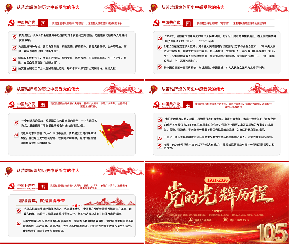 2026党的光辉历程PPT建党105周年党史学习教育七一建党节党课课件下载 第7张