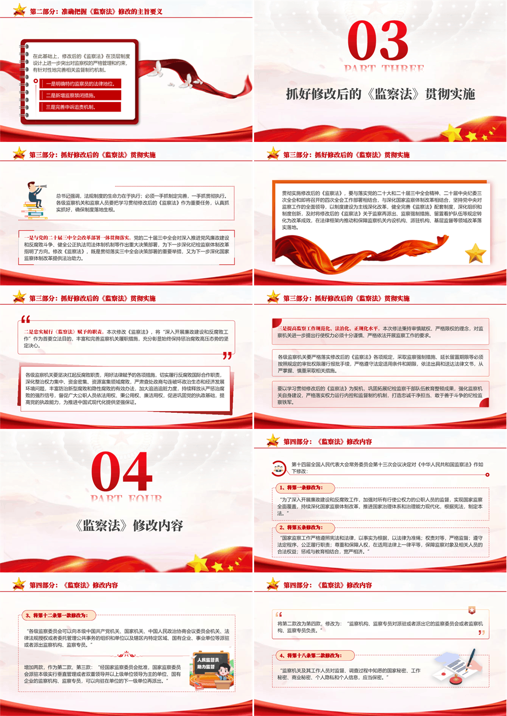 监察法 解读学习PPT课件 第3张