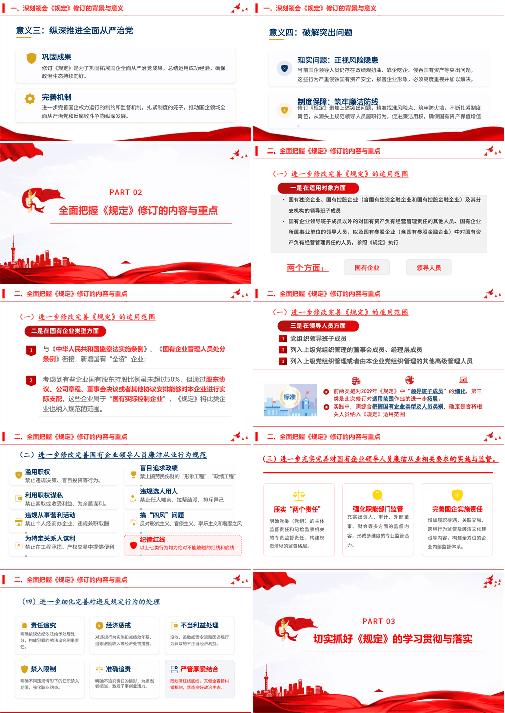 专题党课PPT 新修订《国有企业领导人员廉洁从业规定》 第2张