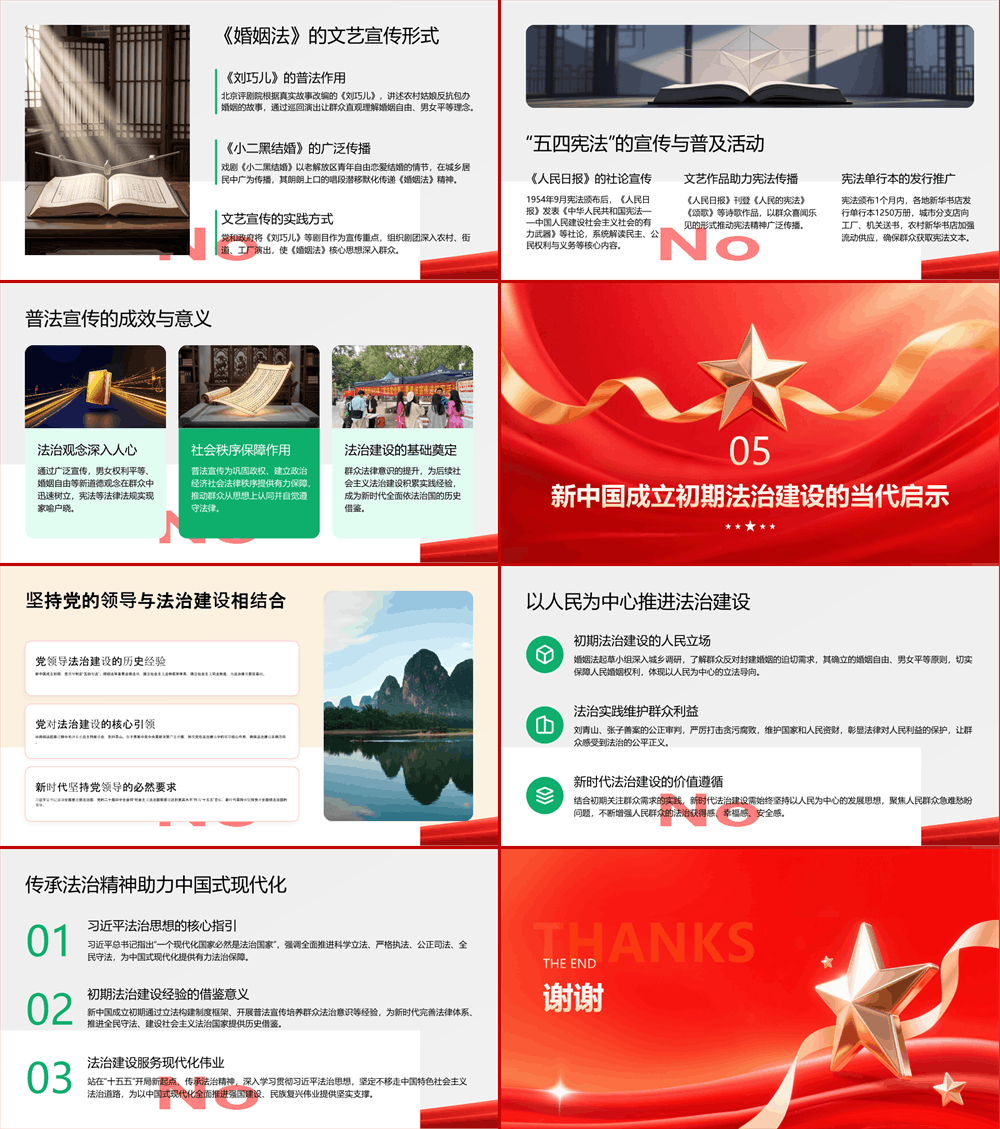 新中国成立初期法治建设的探索与实践PPT课件 第3张