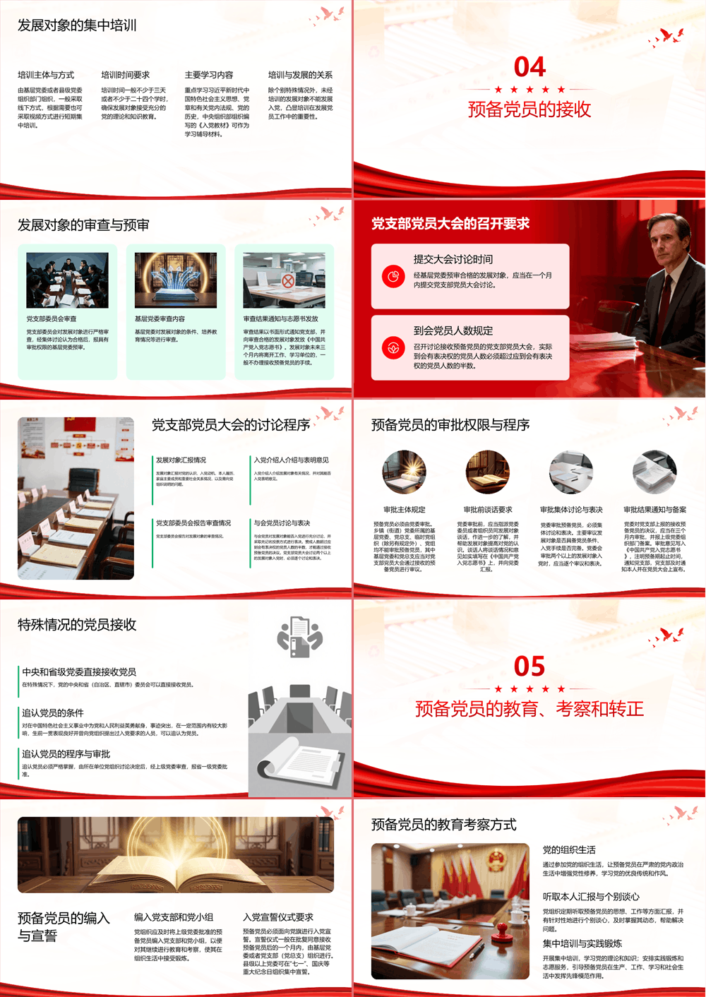 中国共产党发展党员工作细则 解读PPT模板 第3张