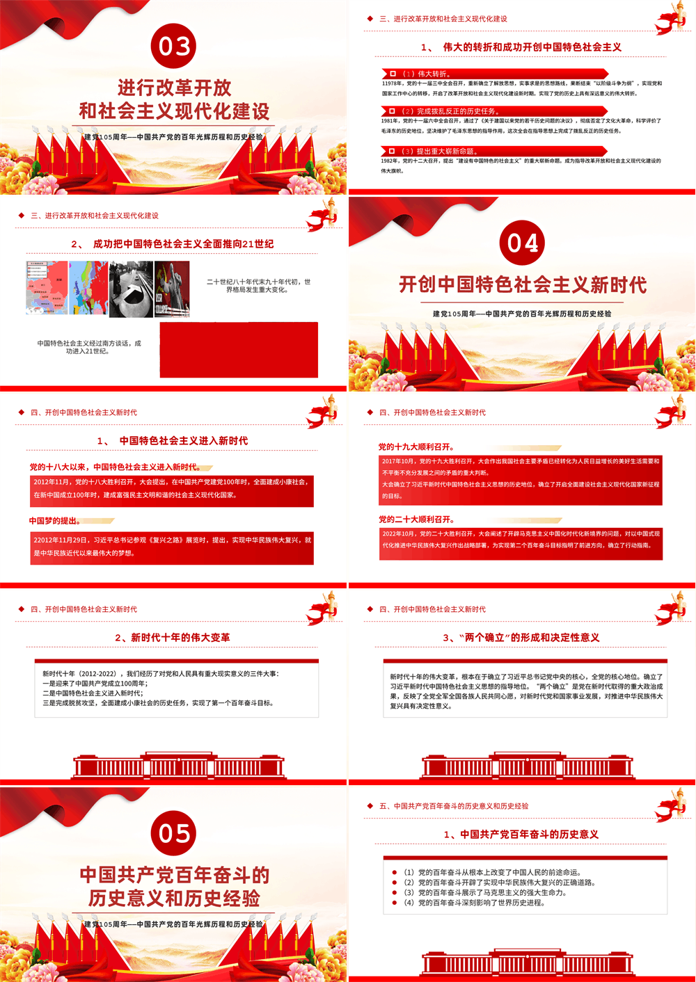 2026年建党105周年中国共产党的百年光辉历程和历史经验七一课件 第3张