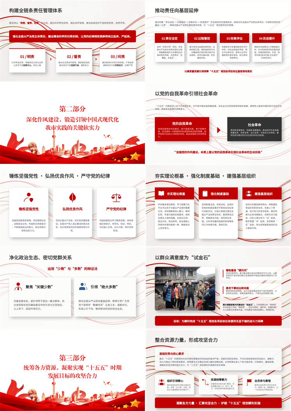 党课PPT 持之以恒推进全面从严治党，确保“十五五”战略擘画落地生效 第3张