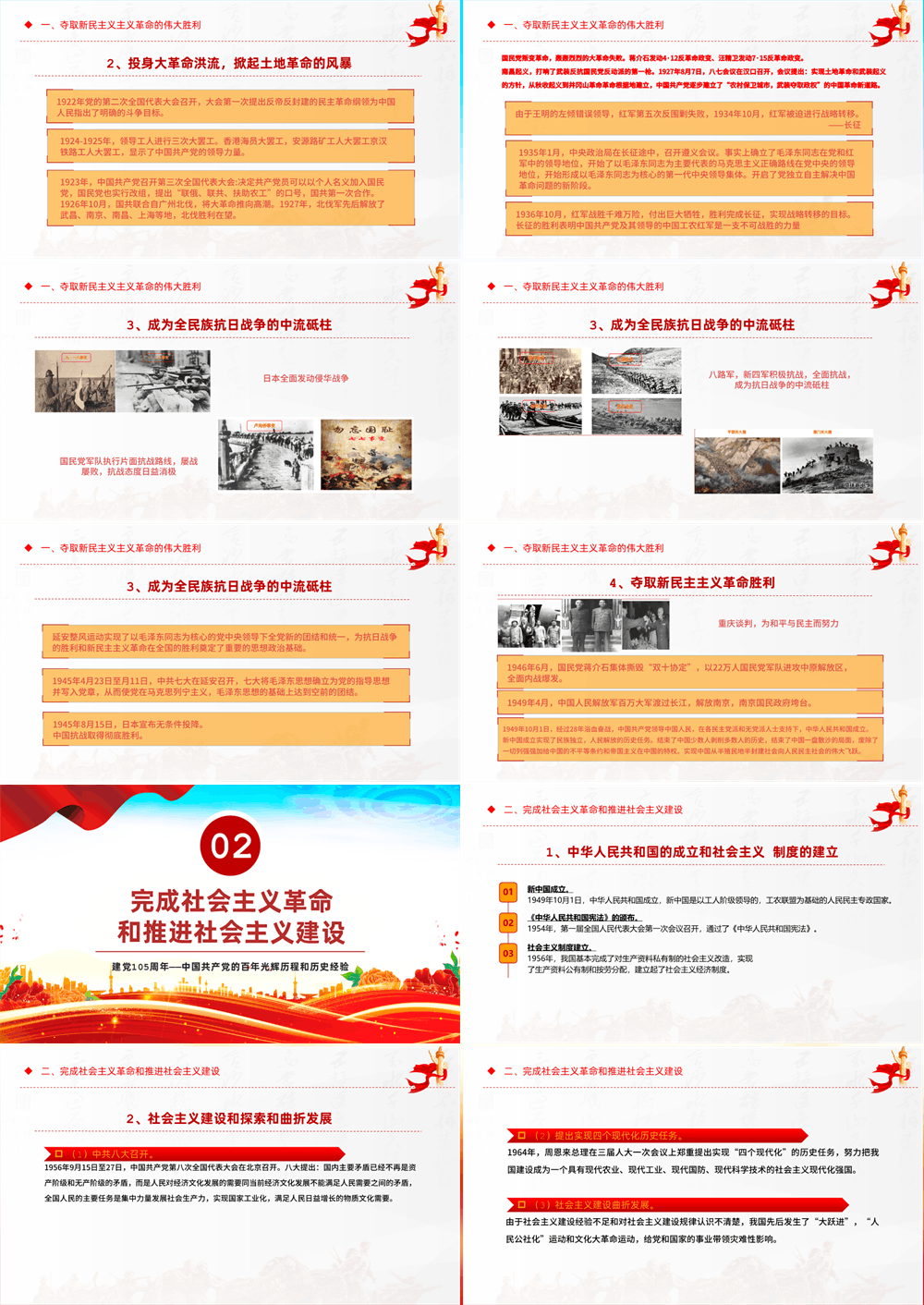 2026庆祝建党105周年党政风中国共产党的百年光辉历程和历史经验七一课件 第2张