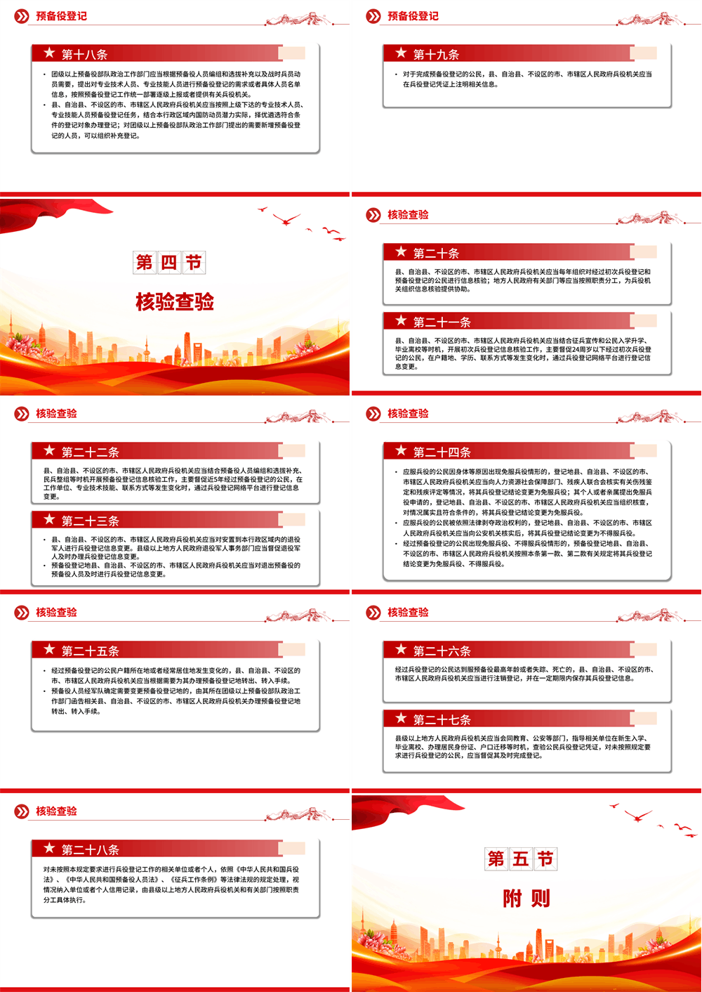 《兵役登记工作规定》PPT课件 第3张