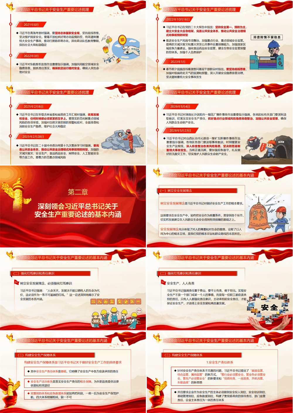 安全生产月专题党课 全面领会习近平总书记关于安全生产重要论述的精髓 第3张