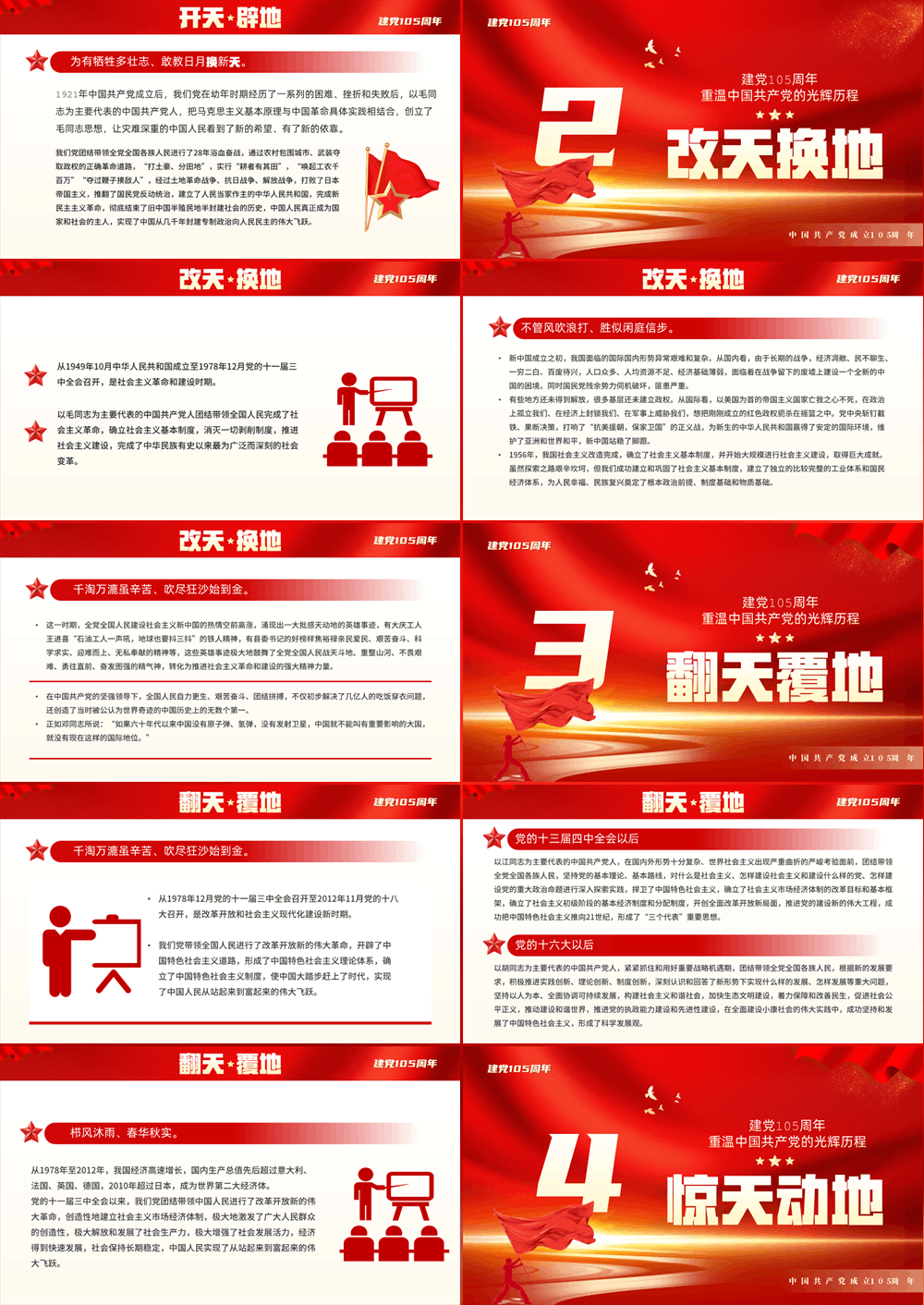 七一建党节重温党的光辉历程建党105周年主题课件 第2张