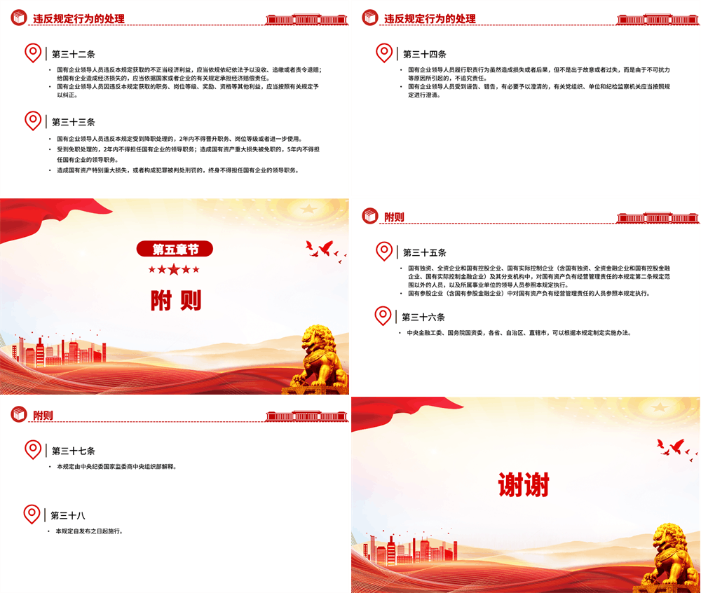 简洁风《国有企业领导人员廉洁从业规定》PPT课件下载 第4张