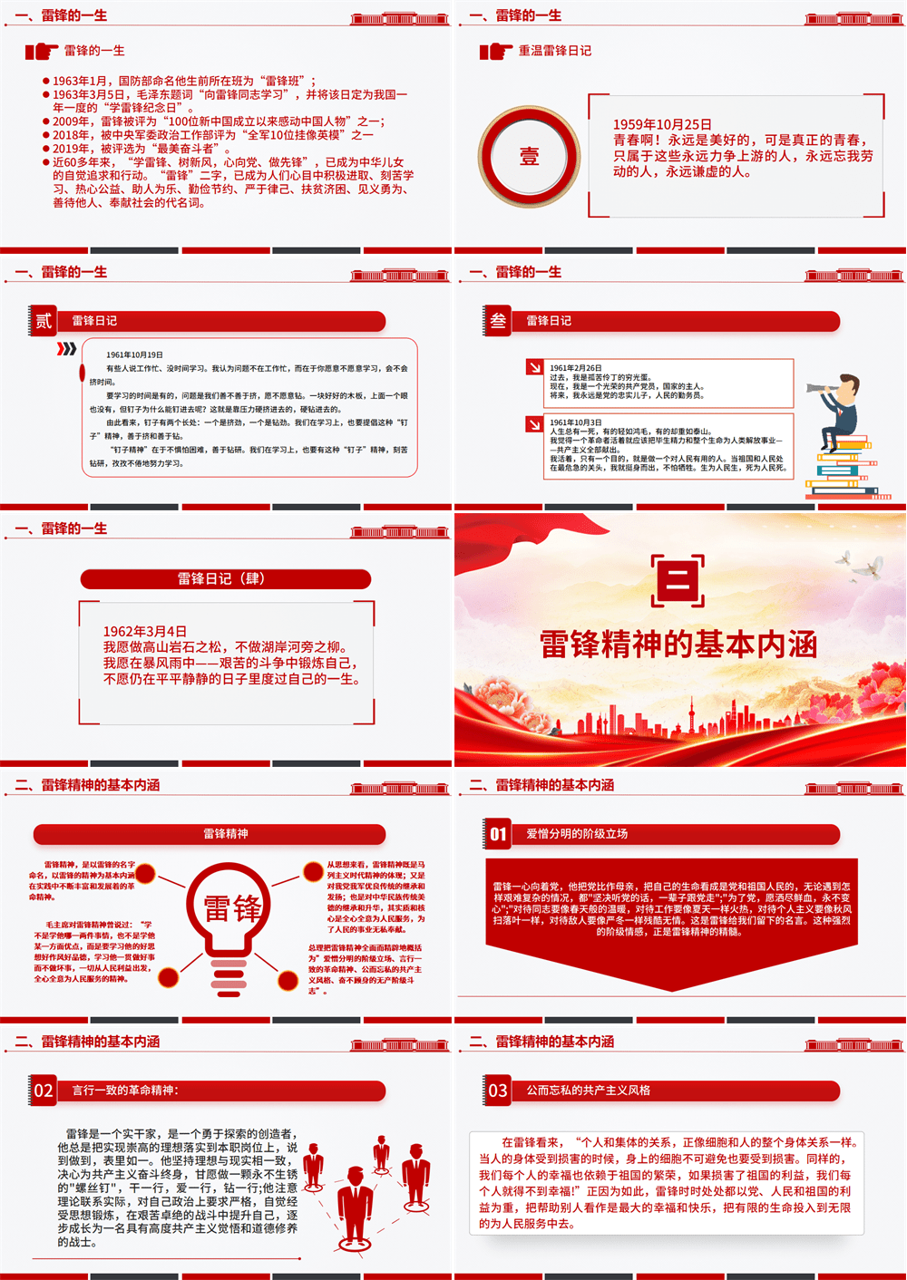 3.5传承雷锋精神争做新时代好青年PPT党课 第2张