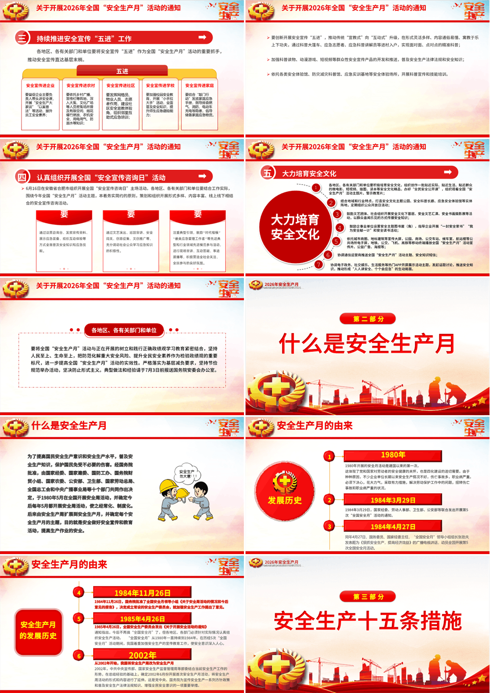 全国安全生产月2026人人讲安全个个会应急排查整治风险隐患课件 第2张