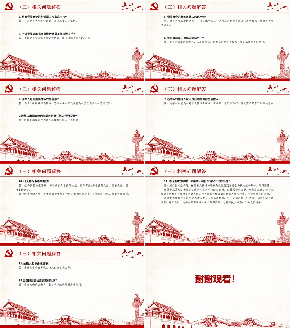 党支部换届选举工作培训PPT课件 第4张