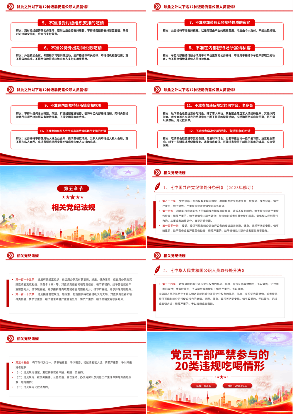 一文读懂党员干部严禁参与的20类违规吃喝情形PPT课件 第3张