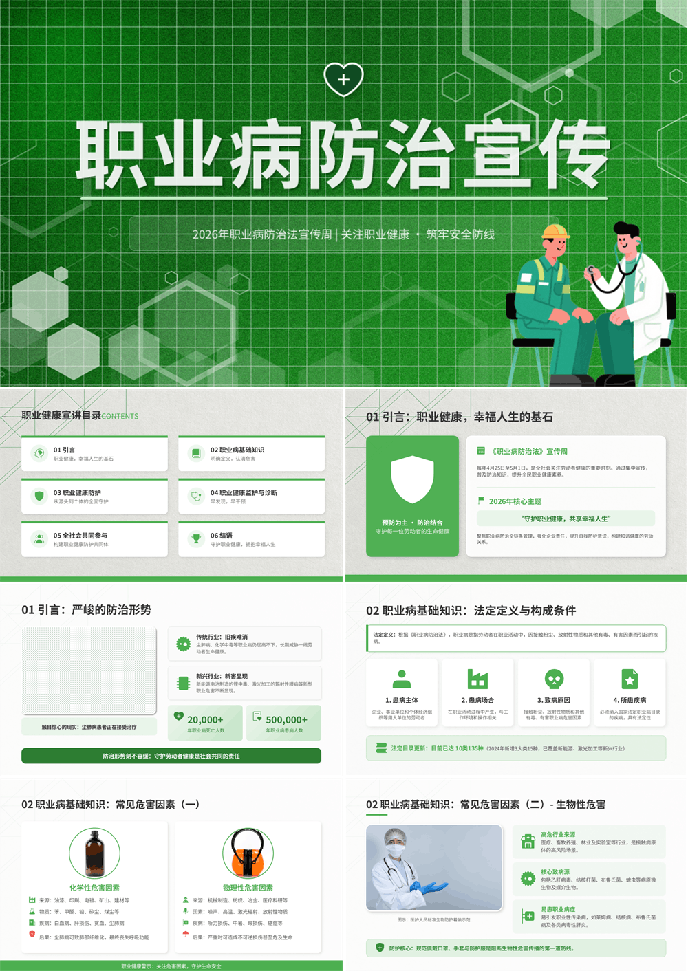2026年职业病防治宣传职业健康保护课件PPT模板 第1张