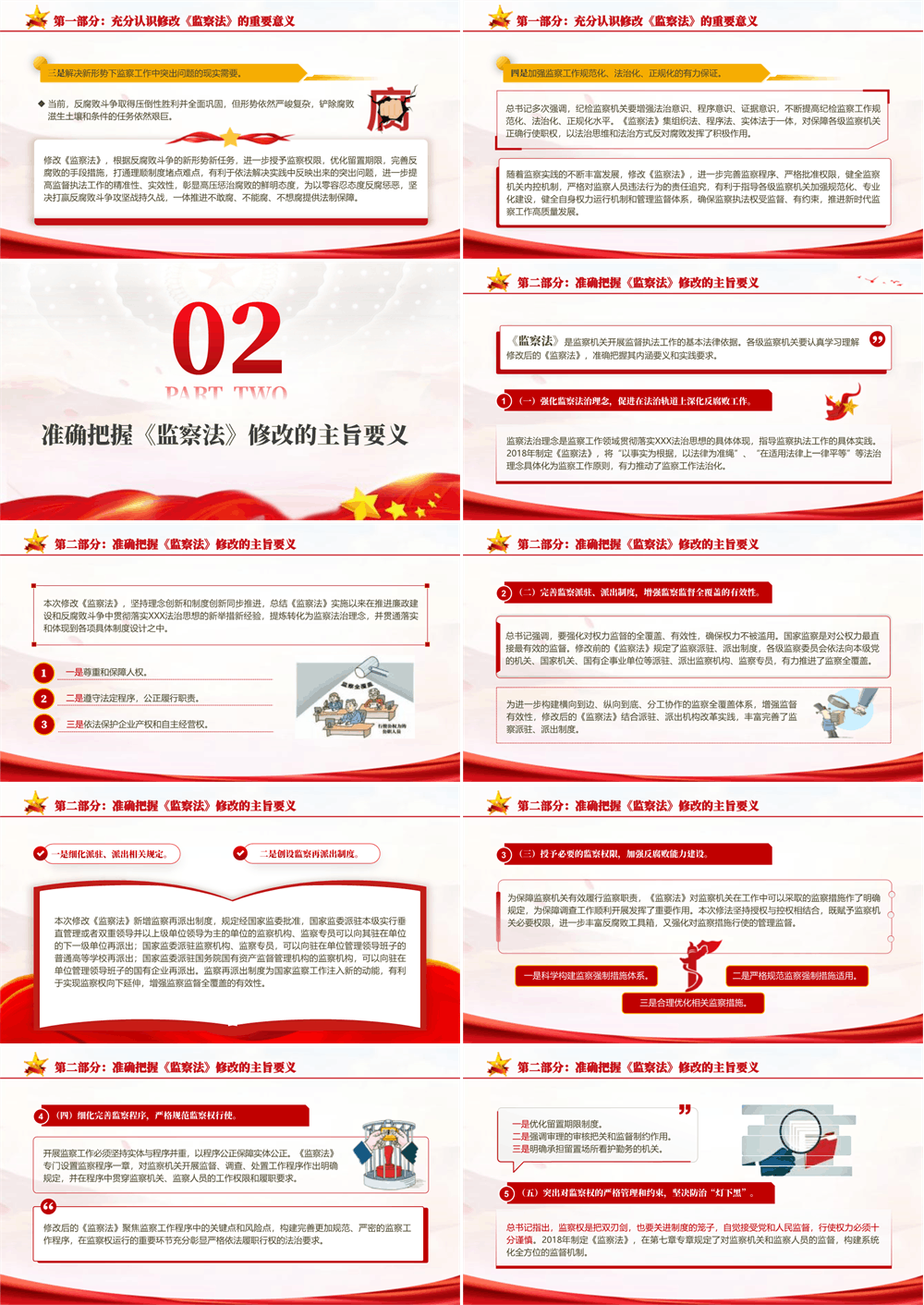 监察法 解读学习PPT课件 第2张