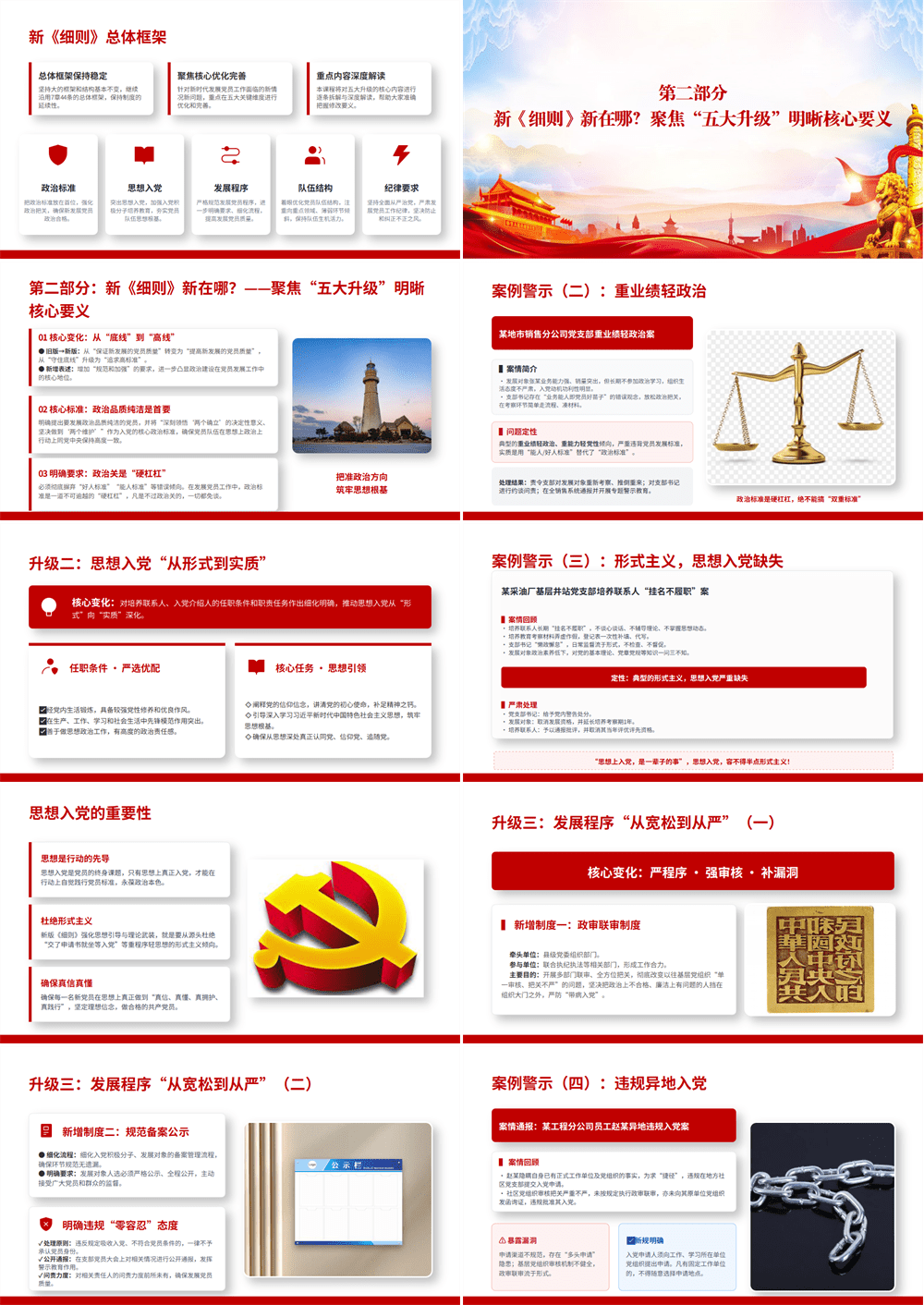党课PPT 学习贯彻新修订《中国共产党发展党员工作细则》，把好“入口关”锻造新时代先锋队伍 第2张