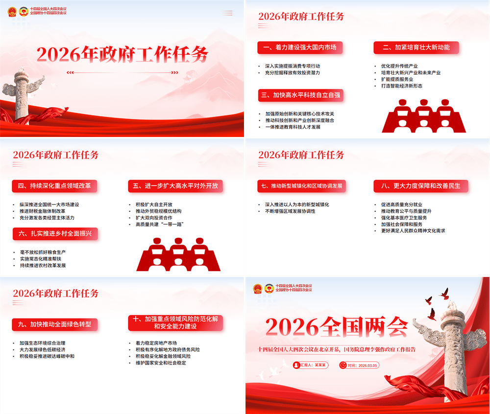 2026年一文速览政府工作报告要点速览PPT两会精神解读课件 第3张
