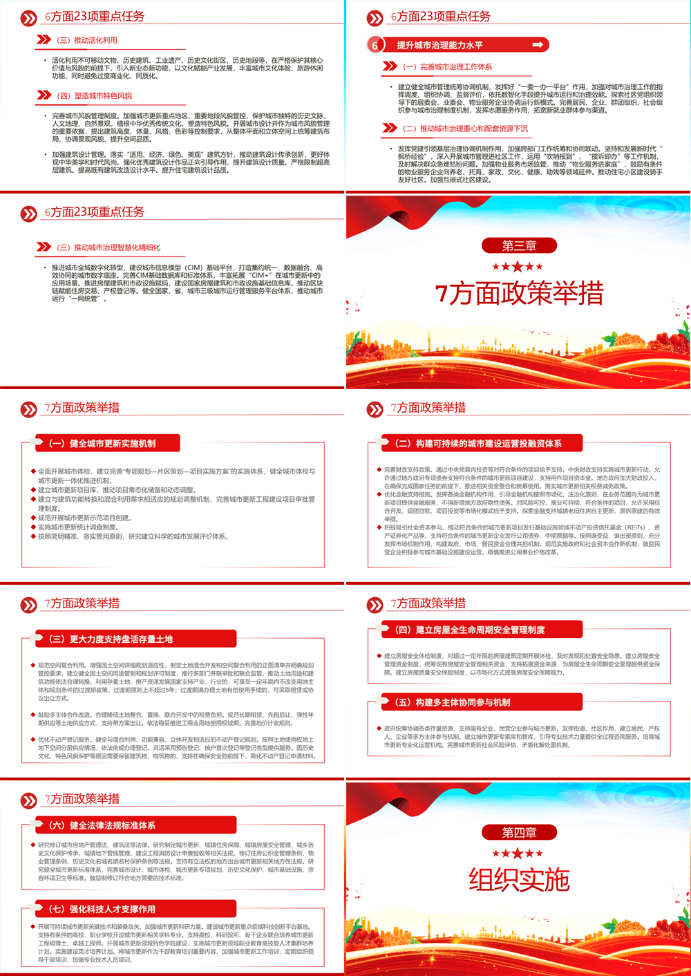 精美党政风一图读懂《城市更新“十五五”规划》PPT课件下载 第3张