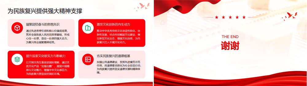 PPT党课 锚定文明提升目标 厚植复兴精神根基 第4张