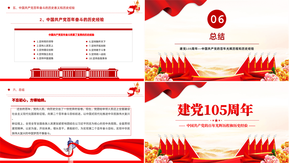 2026年建党105周年中国共产党的百年光辉历程和历史经验七一课件 第4张
