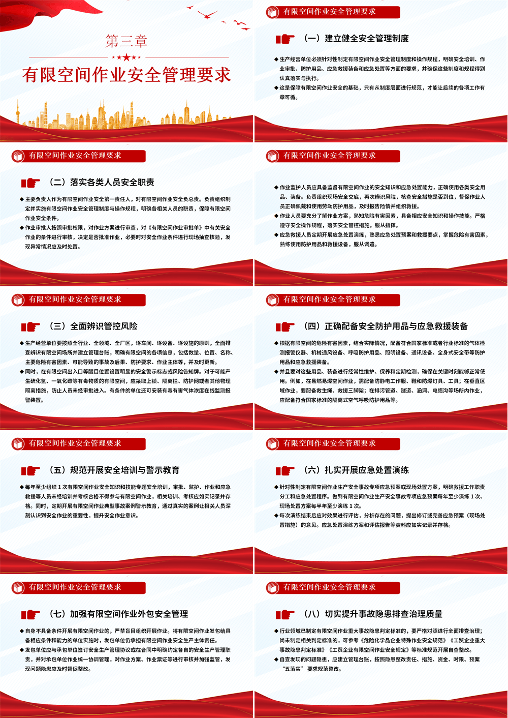 2026全国安全生产月宣讲教育之有限空间作业安全要点PPT课件下载 第2张