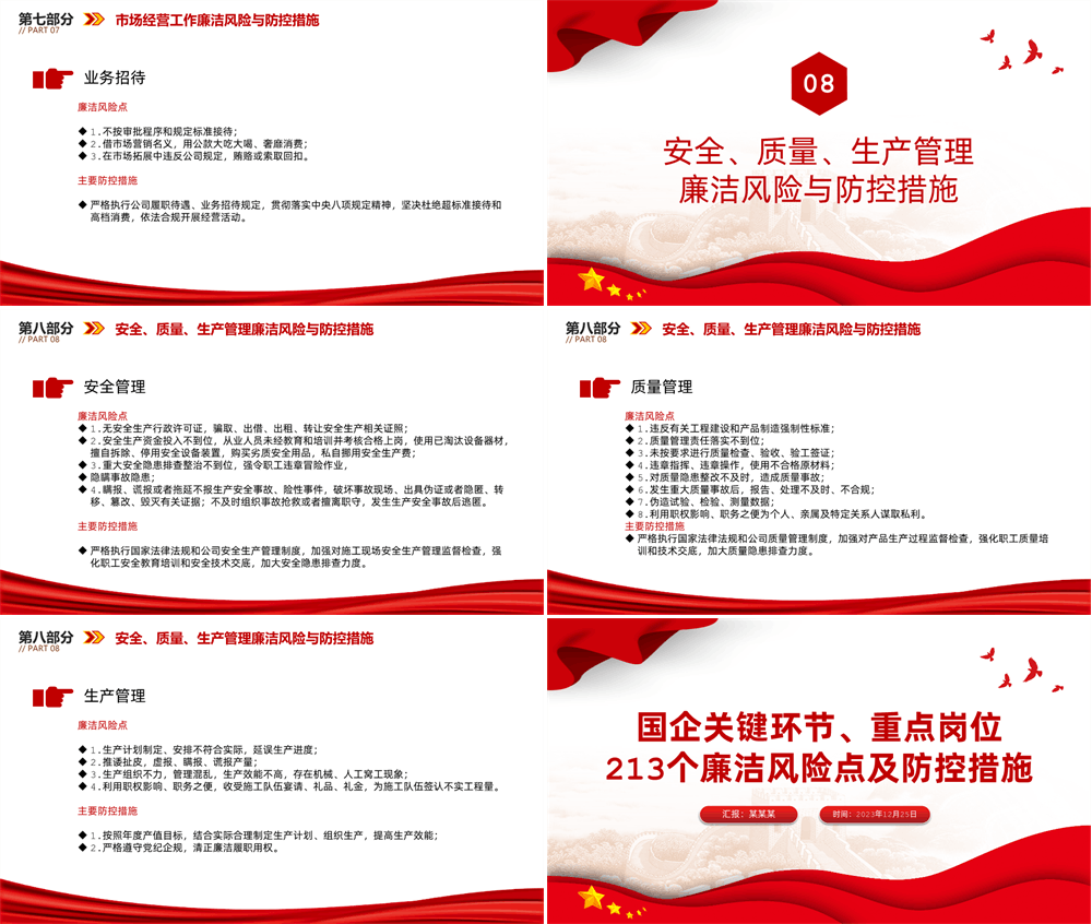 强化廉洁风险防控助推清廉国企建设PPT大气精美213个廉洁风险点及防控措施课件 第6张
