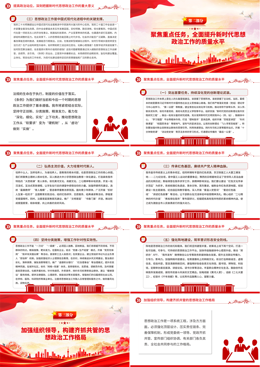 《中国共产党思想政治工作条例》党课PPT模板 第2张