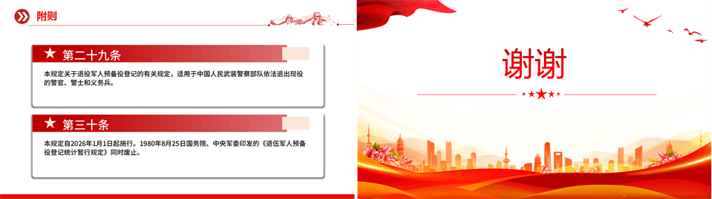 《兵役登记工作规定》PPT课件 第4张
